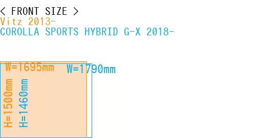 #Vitz 2013- + COROLLA SPORTS HYBRID G-X 2018-
